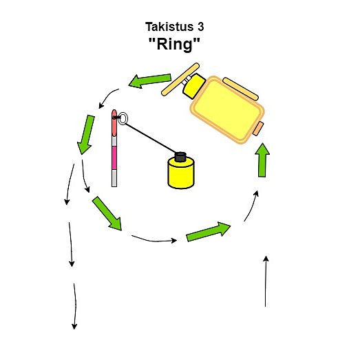 Takistuse joonis