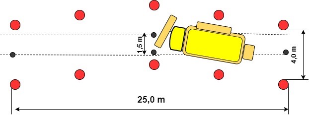 Takistuse joonis