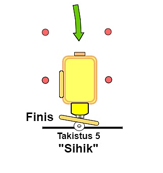Takistuse joonis