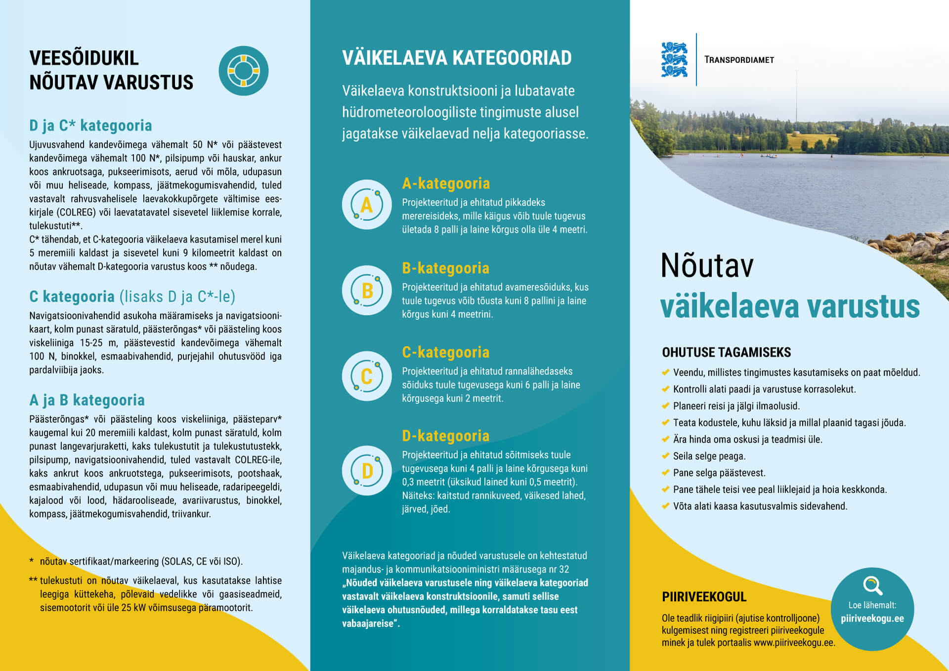 Voldik Nõutav väikelaeva varustus