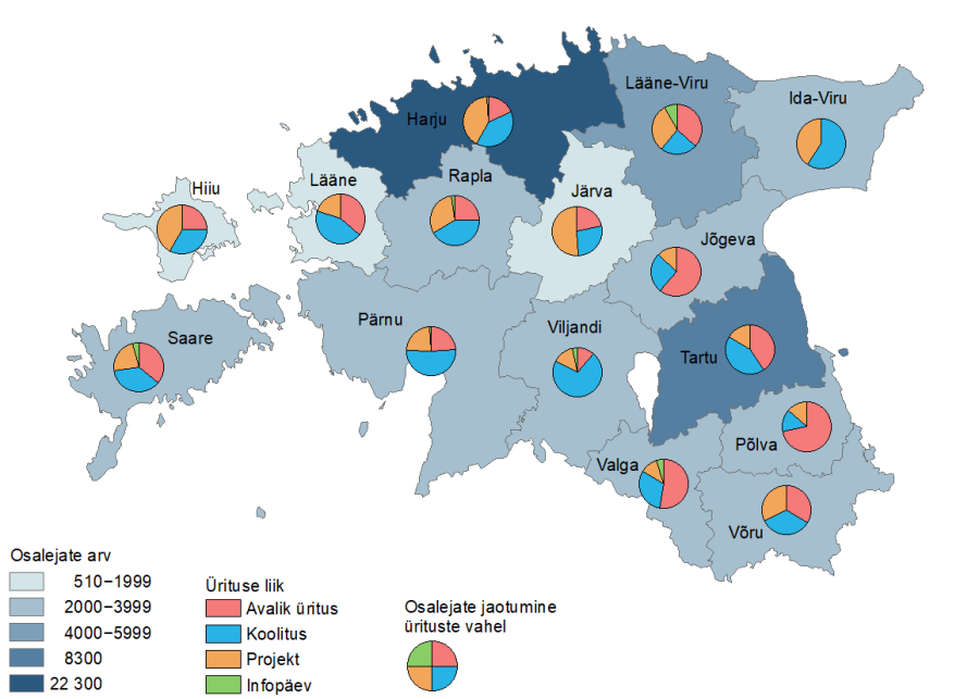 Joonis 1. Maanteeameti liiklushariduslikud ja ennetustegevused maakonniti ja liigiti 2020. aastal
