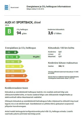 Autode energiamärgis