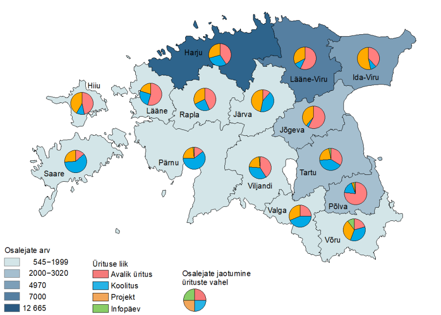 Joonis 1. Liiklushariduslikud ja ennetustegevused maakonniti 2021.